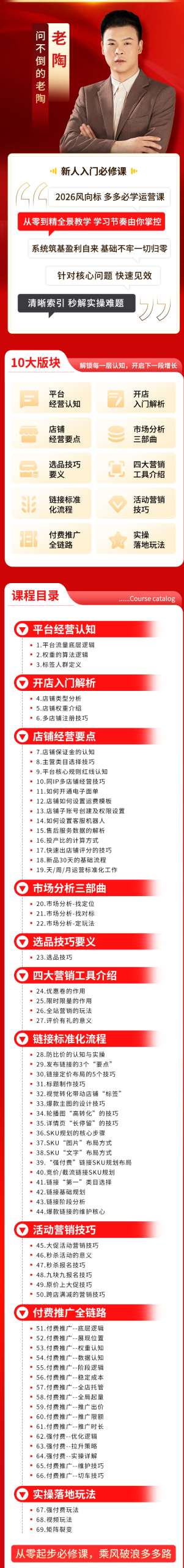2026 老陶电商拼多多运营成长必修课:全链路系统化实战运营课程-课库课堂 2026 老陶电商拼多多运营成长必修课:全链路系统化实战运营课程-课库课堂