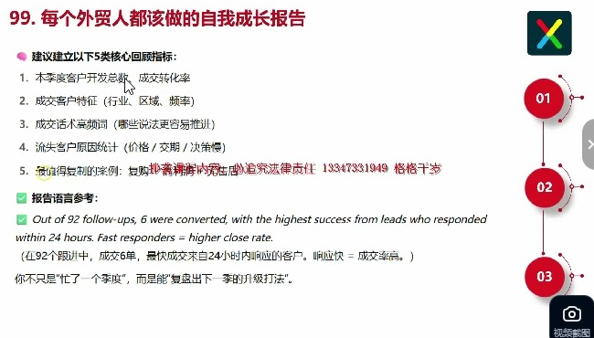 外贸高手成交系统课：从询盘分析、谈判控场到客户复购全流程实战教程-课库课堂