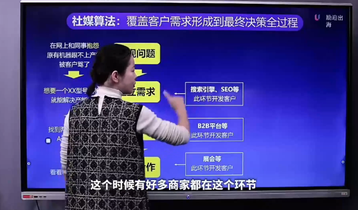 Shirle 老师 B2B 企业出海内容营销 + 社媒矩阵超级获客实战课-课库课堂 Shirle 老师 B2B 企业出海内容营销 + 社媒矩阵超级获客实战课-课库课堂