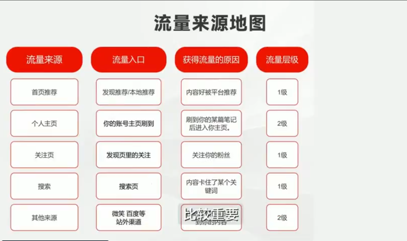 半米色彩宝宝 MCN 周老师：母婴赛道短视频带货全链路实战教学-课库课堂
