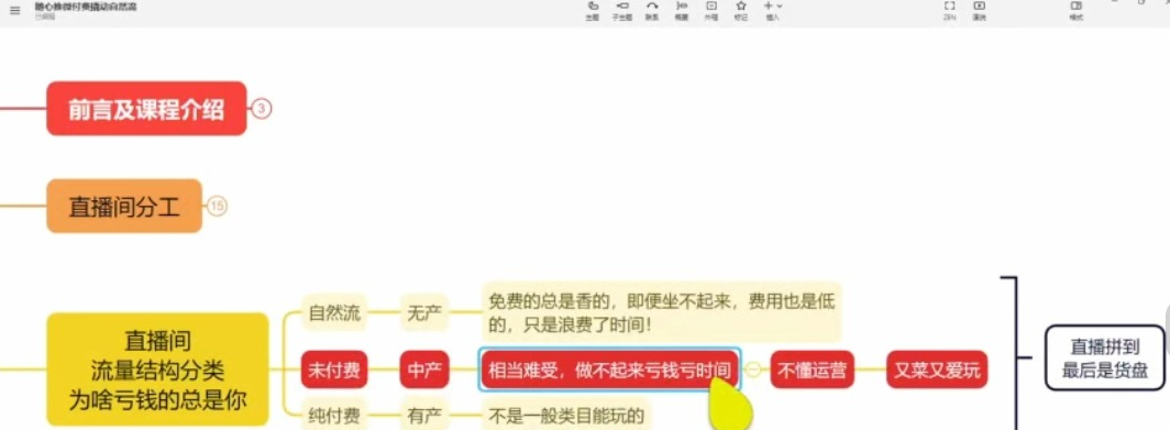 直播投流实操课 微付费起号流量优化 ROI 提升全攻略-课库课堂