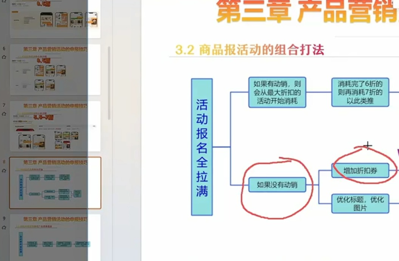 TEMU进阶运营课程-阿卡林跨境电商教程跨境拼多多教程-课库课堂