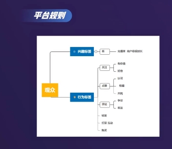 AI 数字人短视频 0 粉变现全教程|涨粉爆款剪辑 AI 拉新赚钱实操课程-课库课堂 AI 数字人短视频 0 粉变现全教程|涨粉爆款剪辑 AI 拉新赚钱实操课程-课库课堂