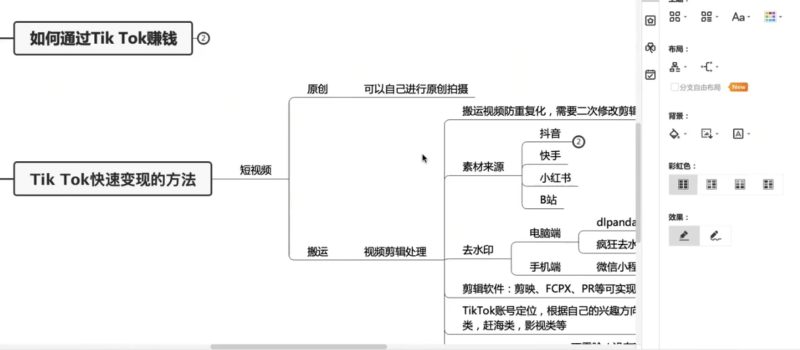 TikTok 零基础运营实战课:设备设置、剪辑带货、多玩法变现全教程-课库课堂 TikTok 零基础运营实战课:设备设置、剪辑带货、多玩法变现全教程-课库课堂