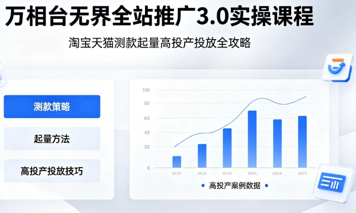 叮当会 75-83 期淘宝万相台无界 3 层推实战推广全套课程 75-83期跨境课程-外贸教程-精品网课-电商运营课库课堂