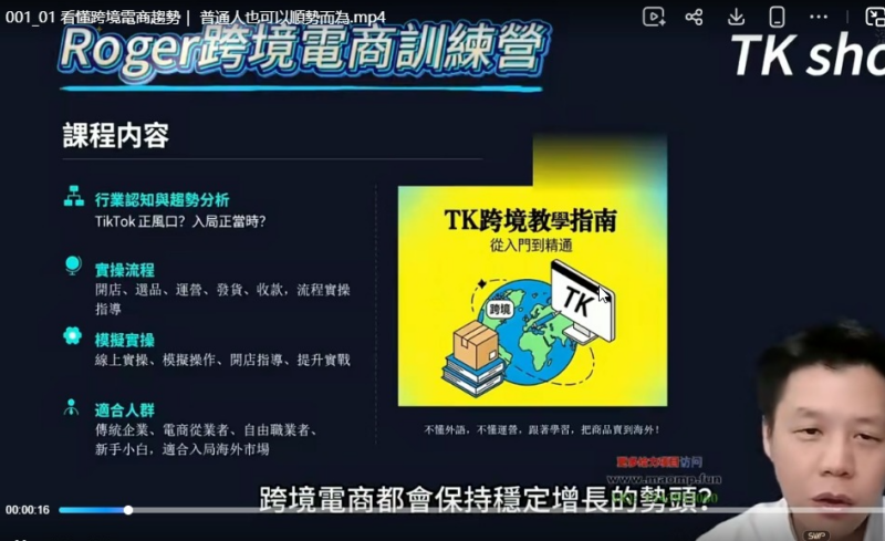 TikTok 东南亚跨境电商实战训练营|从 0 到 1 全流程落地指南课程总结-课库课堂 TikTok 东南亚跨境电商实战训练营|从 0 到 1 全流程落地指南课程总结-课库课堂
