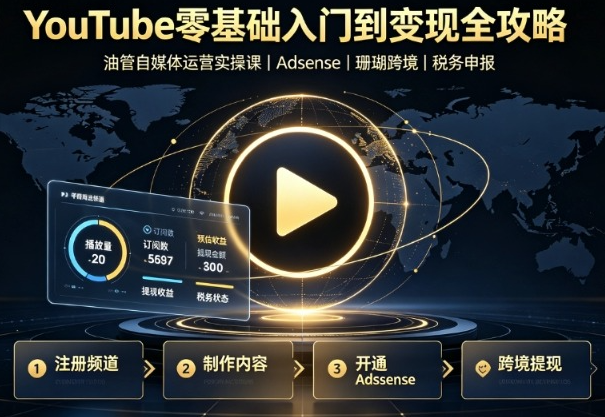 YouTube 零基础入门到变现全攻略｜油管自媒体运营实操课（含 Adsense / 珊瑚跨境 / 税务申报） - 课库课堂跨境课程-外贸教程-精品网课-电商运营课库课堂