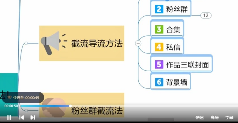 多平台精准截流获客实战课｜AI 批量生成话术私域导流全套教程-课库课堂