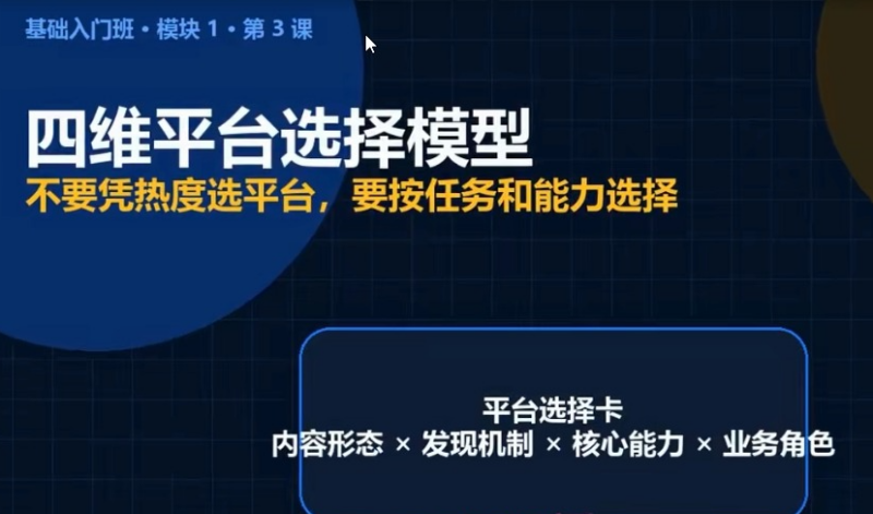 出海社媒 Facebook 实战运营课｜海外 IP 打造｜五大平台布局｜新手 30 天起号全套教程-课库课堂