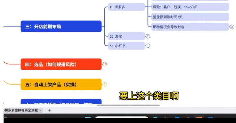 拼多多虚拟电商全自动开店实战课-课库课堂 拼多多虚拟电商全自动开店实战课-课库课堂
