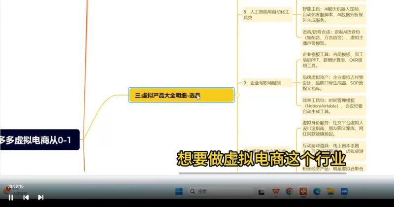 虚拟电商全自动开店运营课|阿奇索插件自动发货多店矩阵私域引流教程-课库课堂 虚拟电商全自动开店运营课|阿奇索插件自动发货多店矩阵私域引流教程-课库课堂