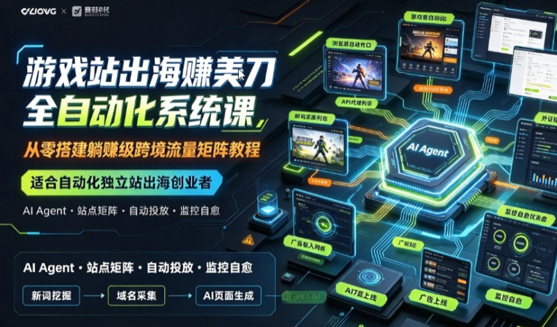 游戏站出海赚美刀全自动化系统课》｜从零搭建躺赚级跨境流量矩阵教程，适合自动化独立站出海创业者 - 课库课堂跨境课程-外贸教程-精品网课-电商运营课库课堂