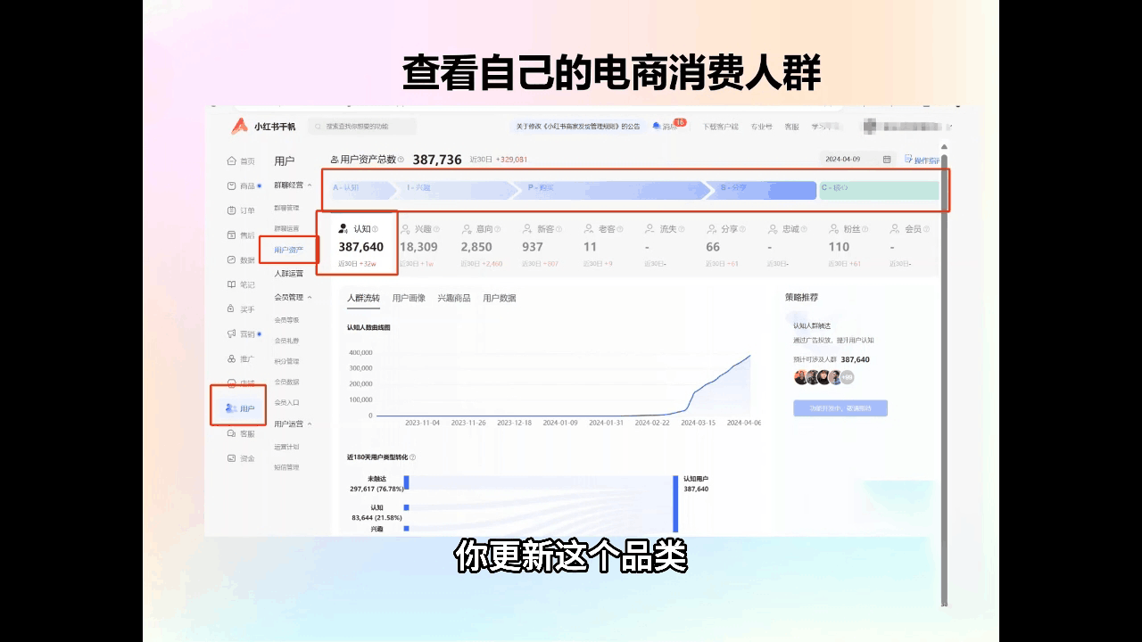 抖影团-小红书电商精品大全课（2025 更新版）：解锁小红书电商盈利密码