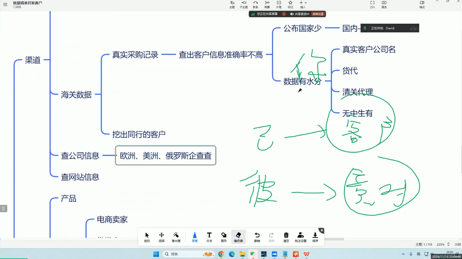 大卫·AI闪电做外贸训练营(更新12月)跨境课程-外贸教程-精品网课-电商运营课库课堂