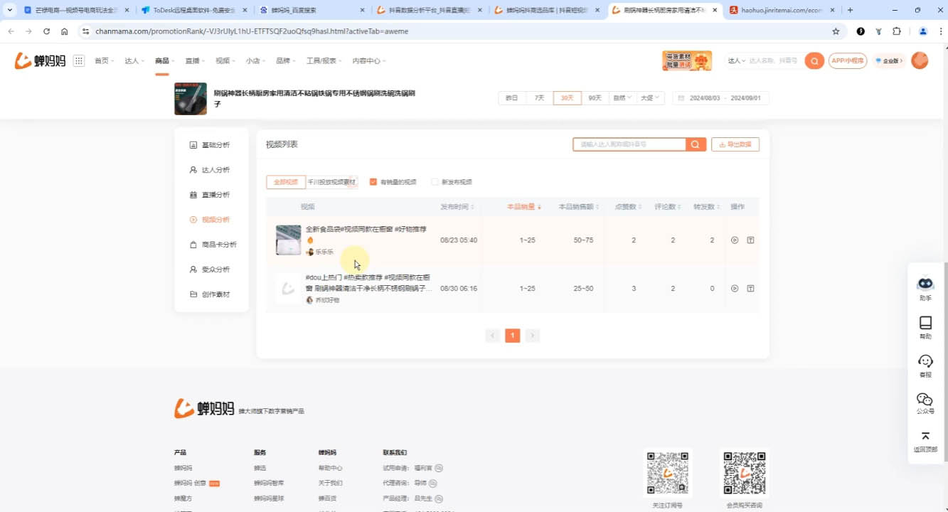 芒禄电商-视频号电商玩法流程（2025 版）：开启视频号电商盈利大门
