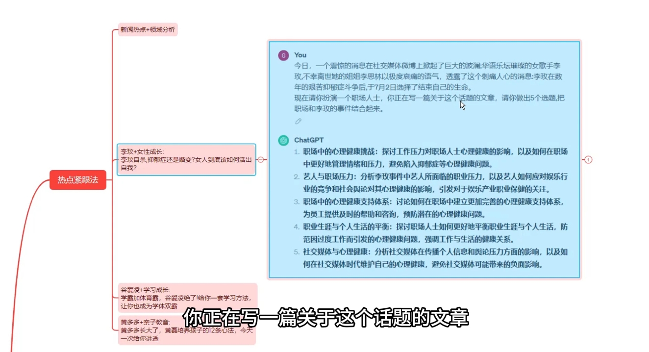 大象·AI智能写作技能训练营跨境课程-外贸教程-精品网课-电商运营课库课堂