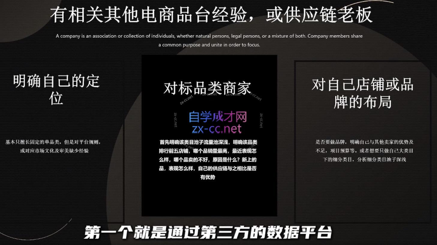 纵横跨境·2024TikTok变现实操课程(更新)跨境课程-外贸教程-精品网课-电商运营课库课堂