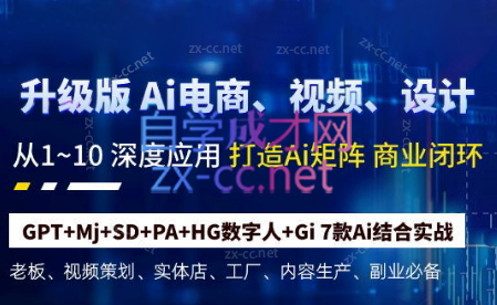六哥·Ai终点站，全系统商业闭环矩阵打造(更新9月)跨境课程-外贸教程-精品网课-电商运营课库课堂