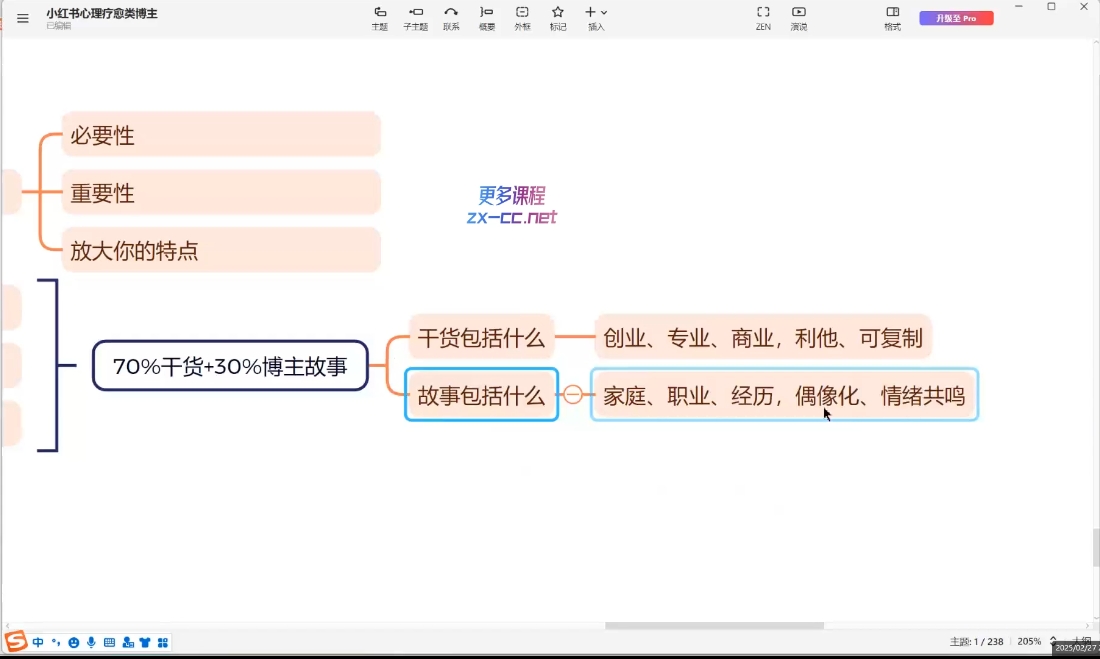 欣然老师·2025治愈自媒体IP训练营