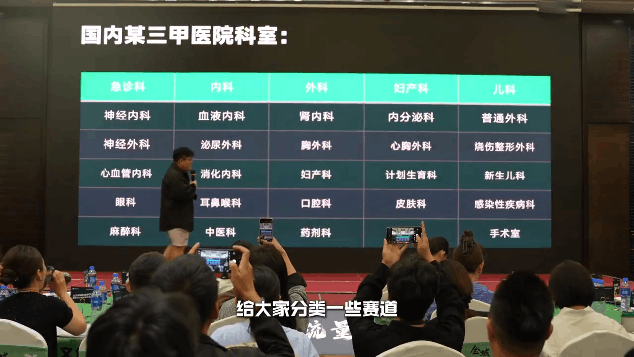 谦域文化-大健康全域流量新增长 6.0：大健康行业流量破局与变现实战指南