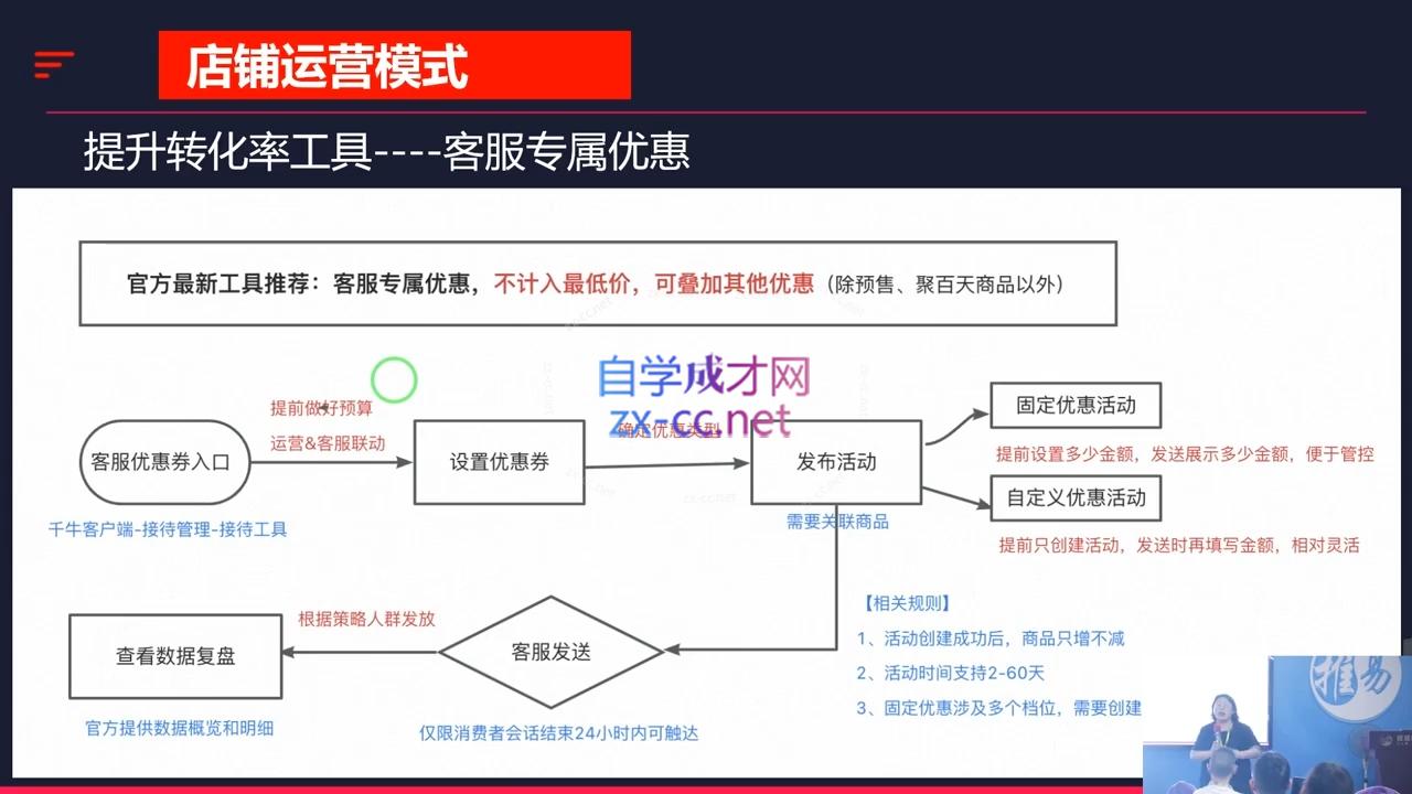 推易·2024淘宝运营现场录制课(更新10月)跨境课程-外贸教程-精品网课-电商运营课库课堂