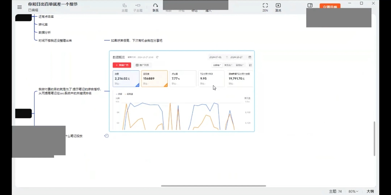 张宾·小红书笔记带货课(更新12月)跨境课程-外贸教程-精品网课-电商运营课库课堂