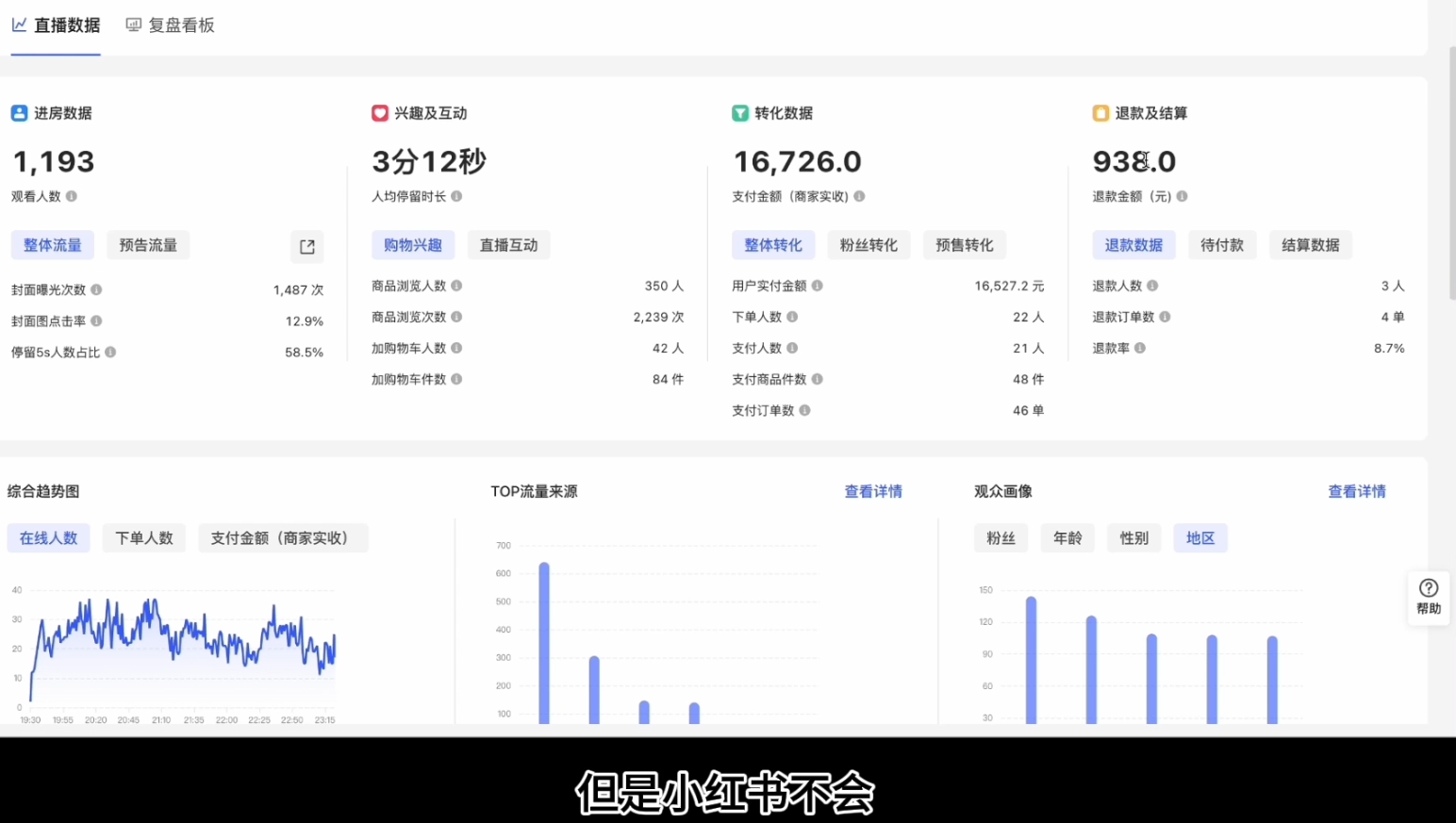 顾颖老师·小红书电商无货源跨境课程-外贸教程-精品网课-电商运营课库课堂